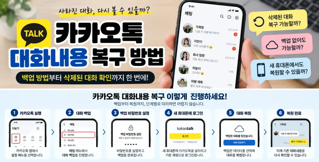 카카오톡 대화내용 복구 방법